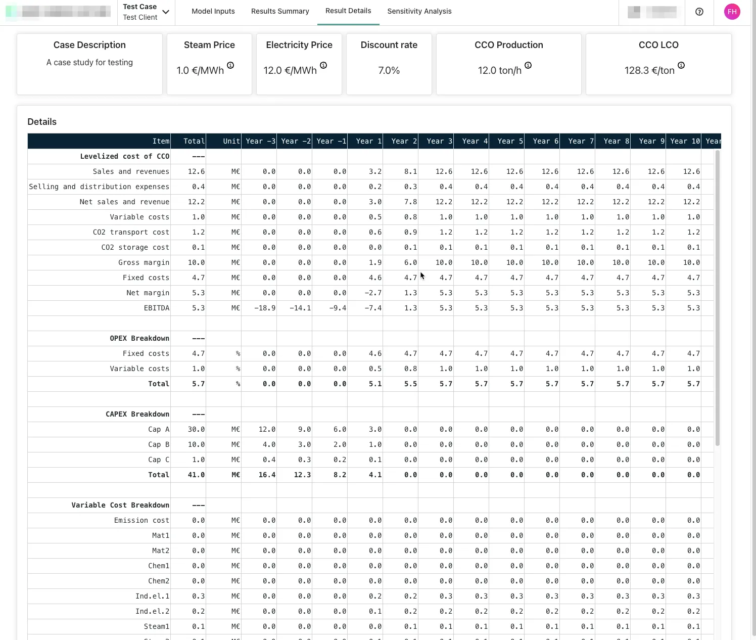 Details projection data (mock data)