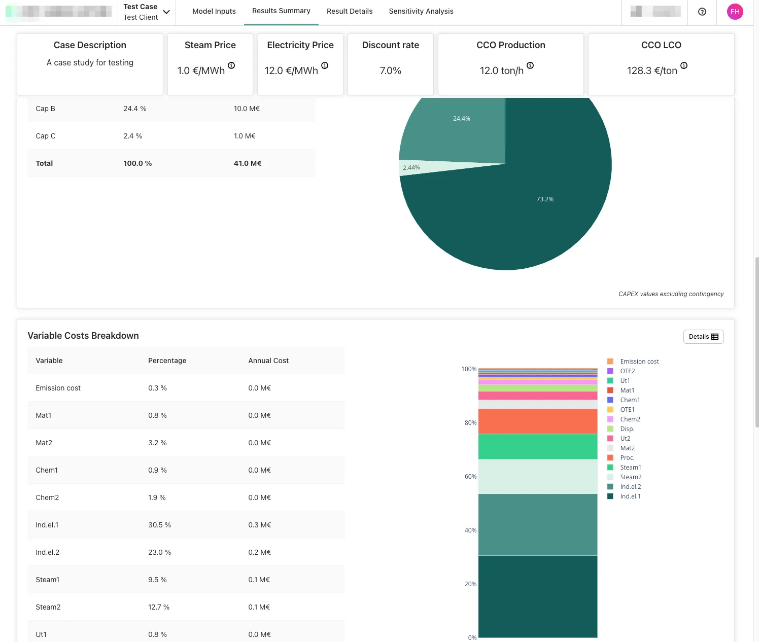 More projection summary (mock data)
