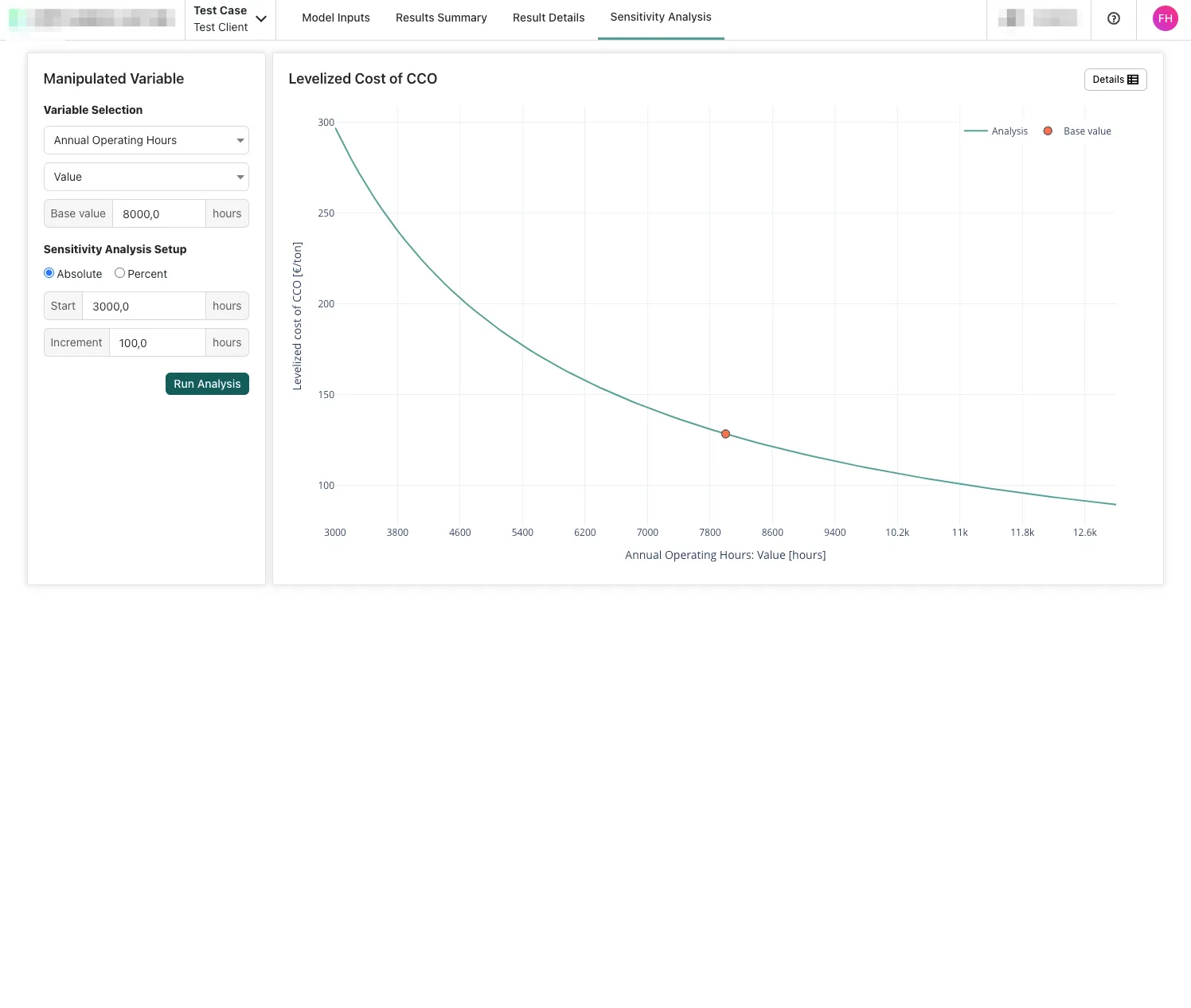 Variation analysis graph (mock data)
